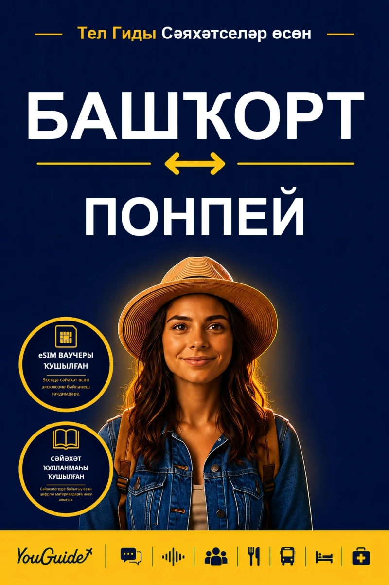 Portada: The Language Guide for Travelers - Bashkir to Pohnpeian