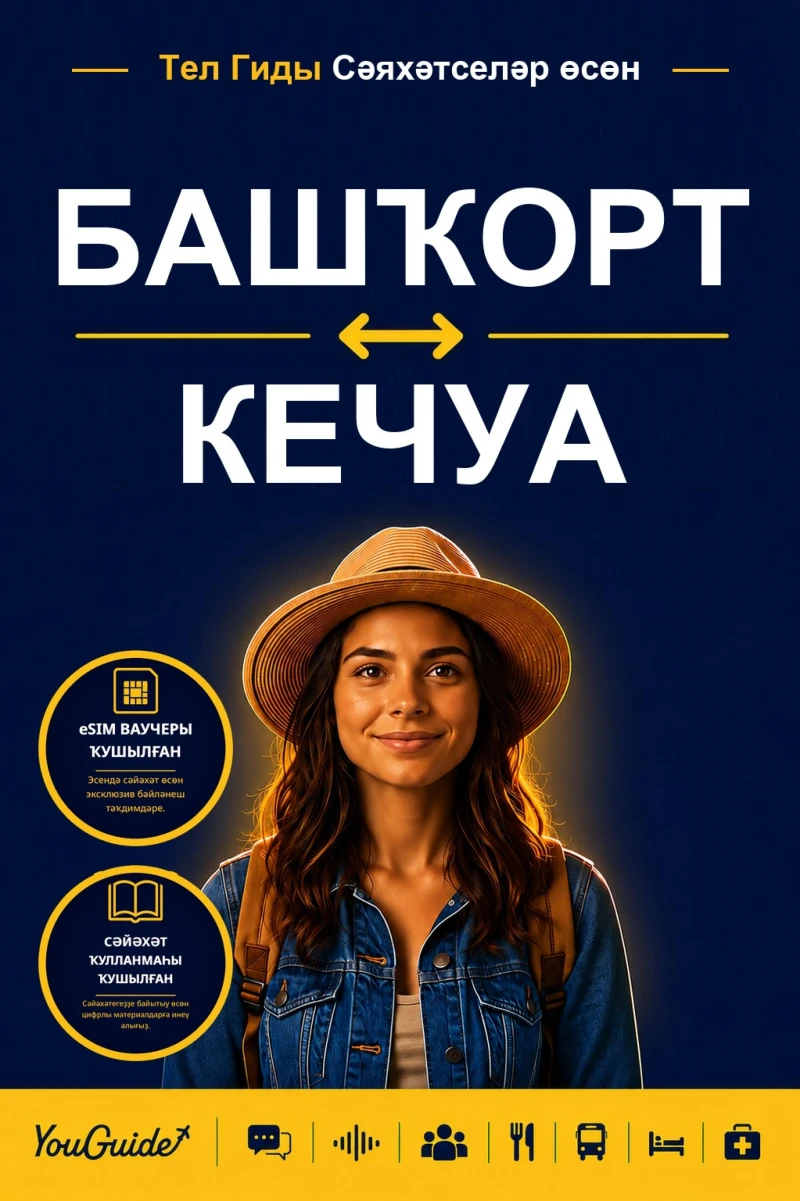 Portada: The Language Guide for Travelers - Bashkir to Quechua