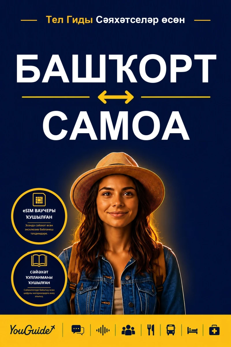 Portada: The Language Guide for Travelers - Bashkir to Samoan