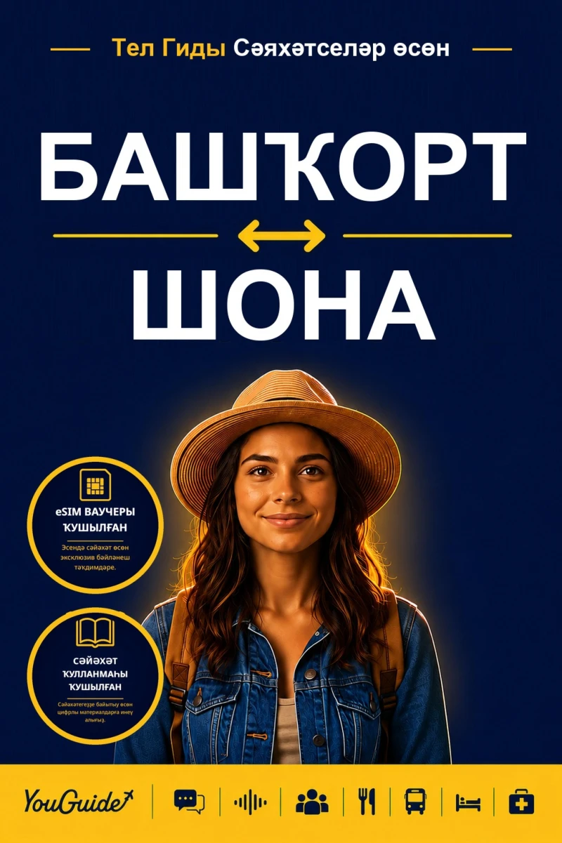 Portada: The Language Guide for Travelers - Bashkir to Shona