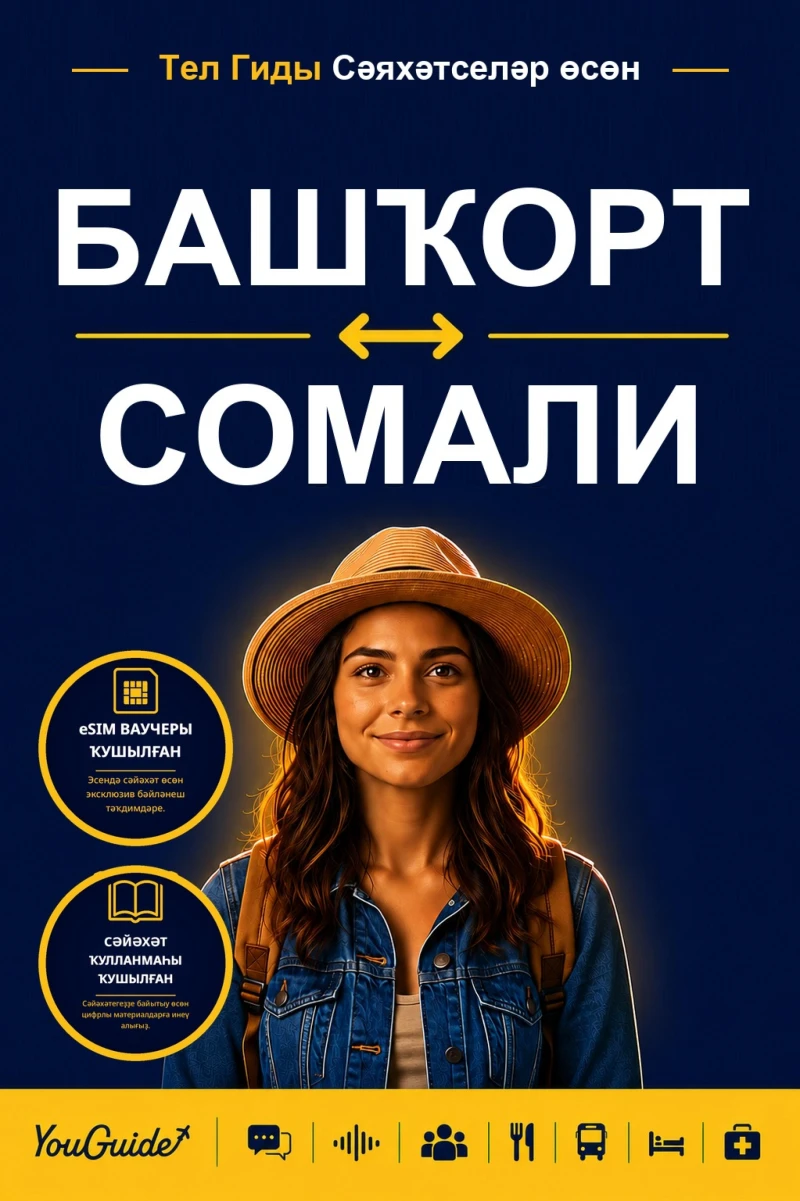 Portada: The Language Guide for Travelers - Bashkir to Somali