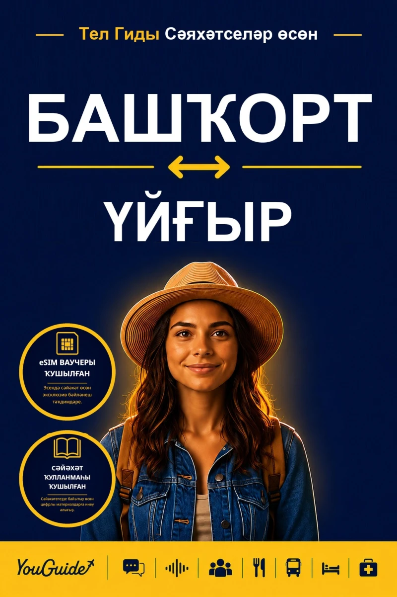 Portada: The Language Guide for Travelers - Bashkir to Uyghur