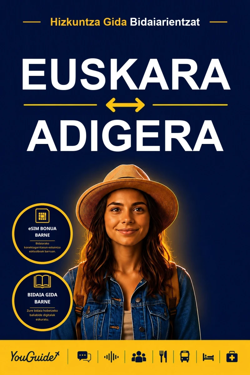 Portada: The Language Guide for Travelers - Basque to Adyghe