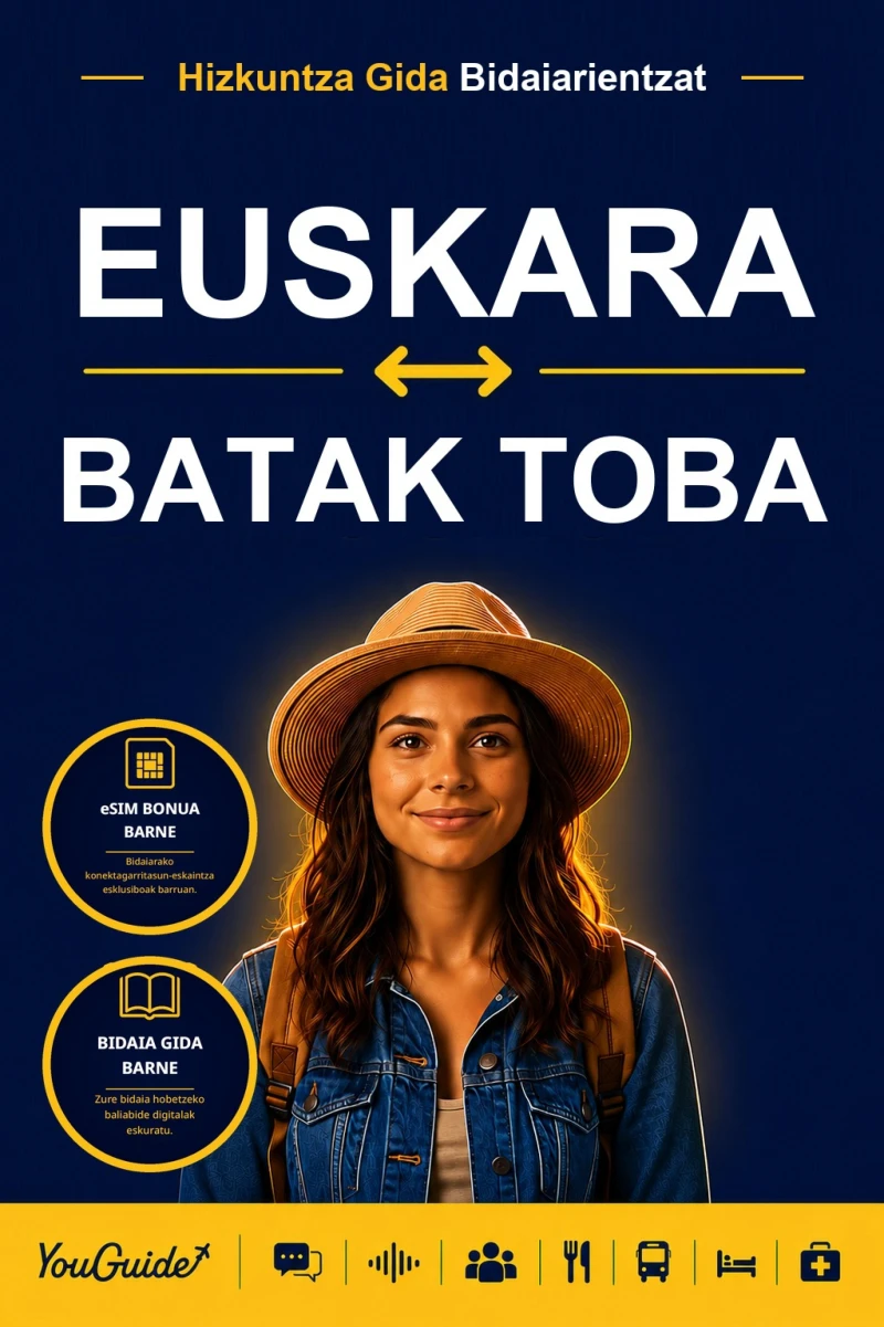 Portada: The Language Guide for Travelers - Basque to Batak Toba