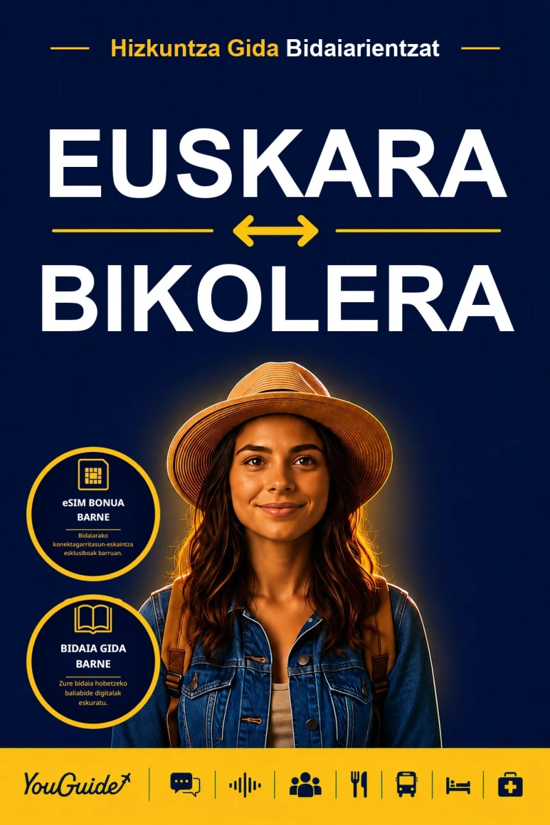 Portada: The Language Guide for Travelers - Basque to Bikol
