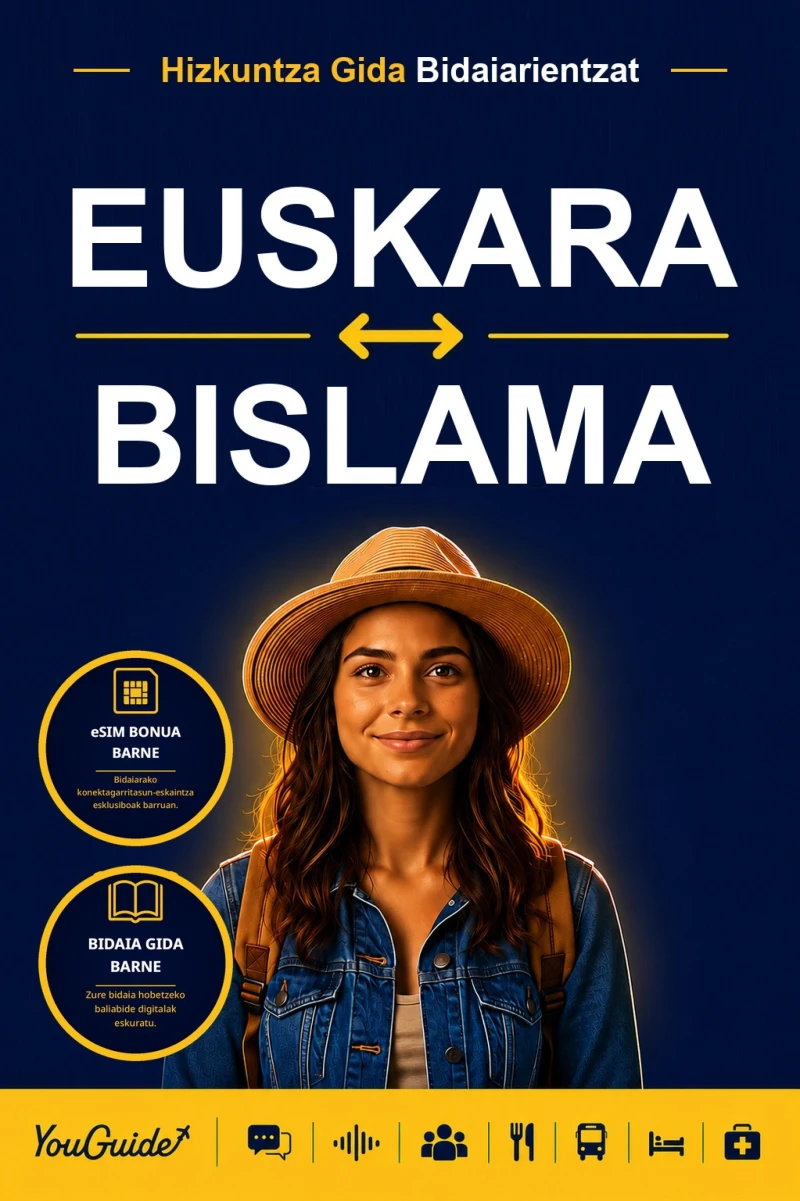 Portada: The Language Guide for Travelers - Basque to Bislama