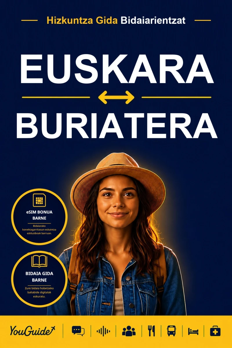 Portada: The Language Guide for Travelers - Basque to Buryat