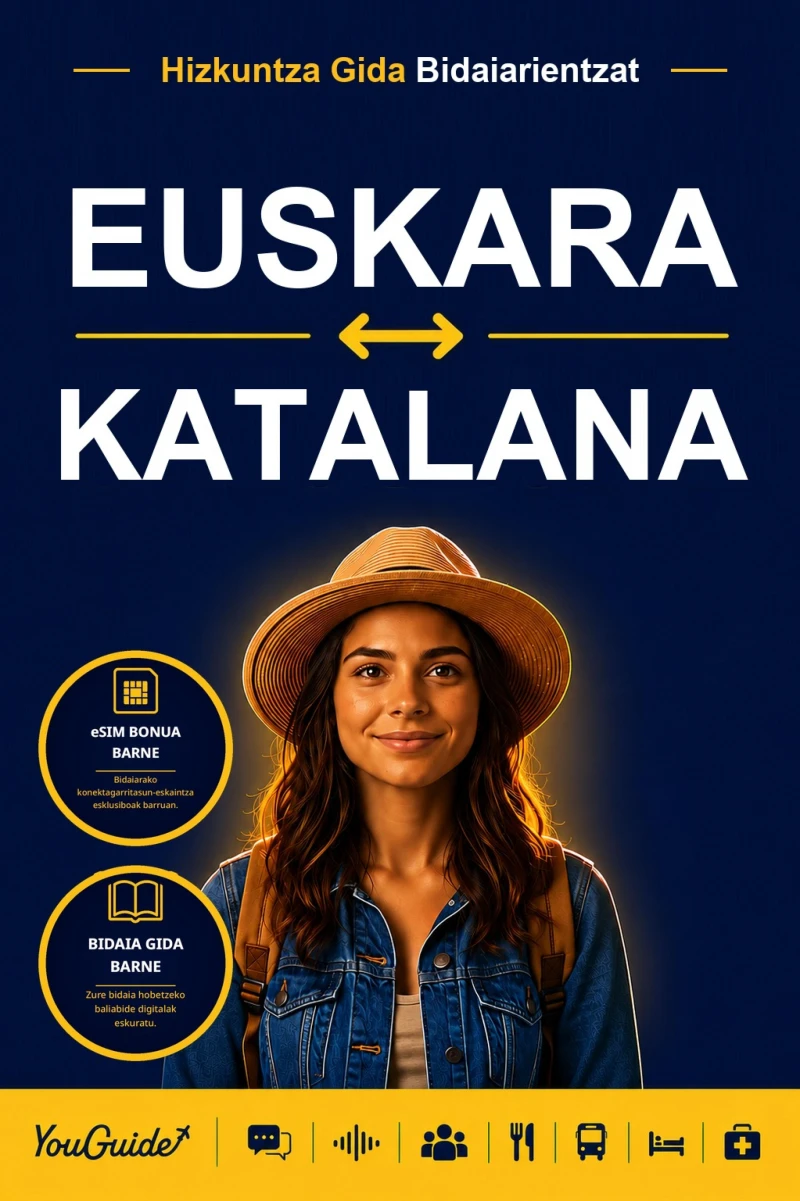 Portada: The Language Guide for Travelers - Basque to Catalan