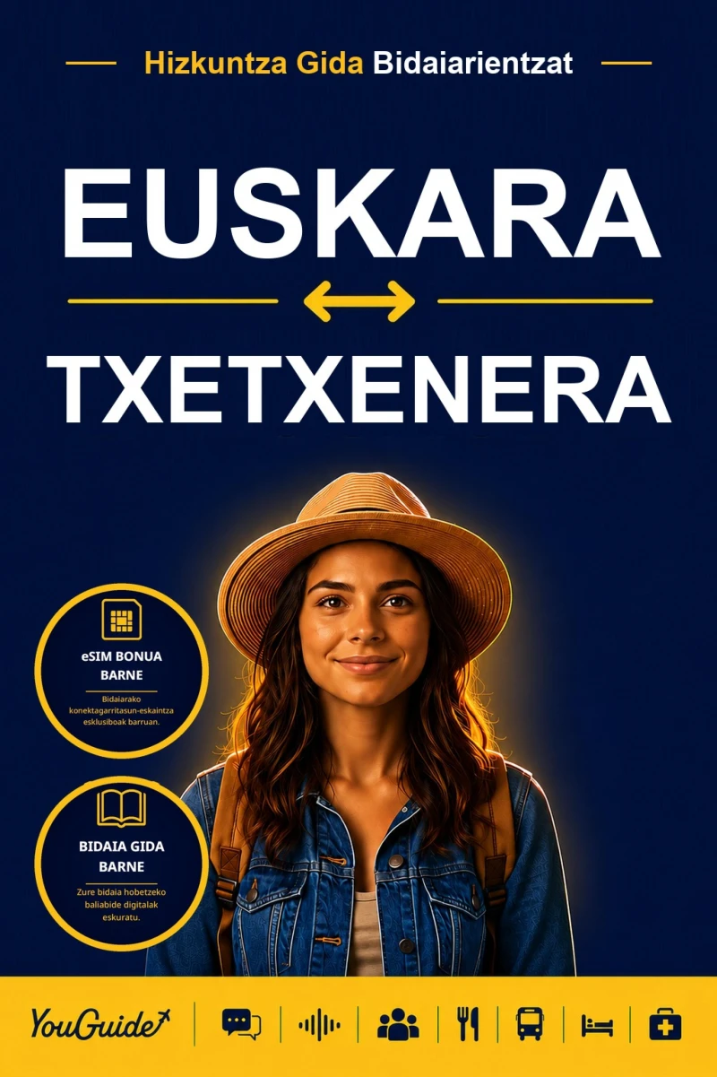 Portada: The Language Guide for Travelers - Basque to Chechen