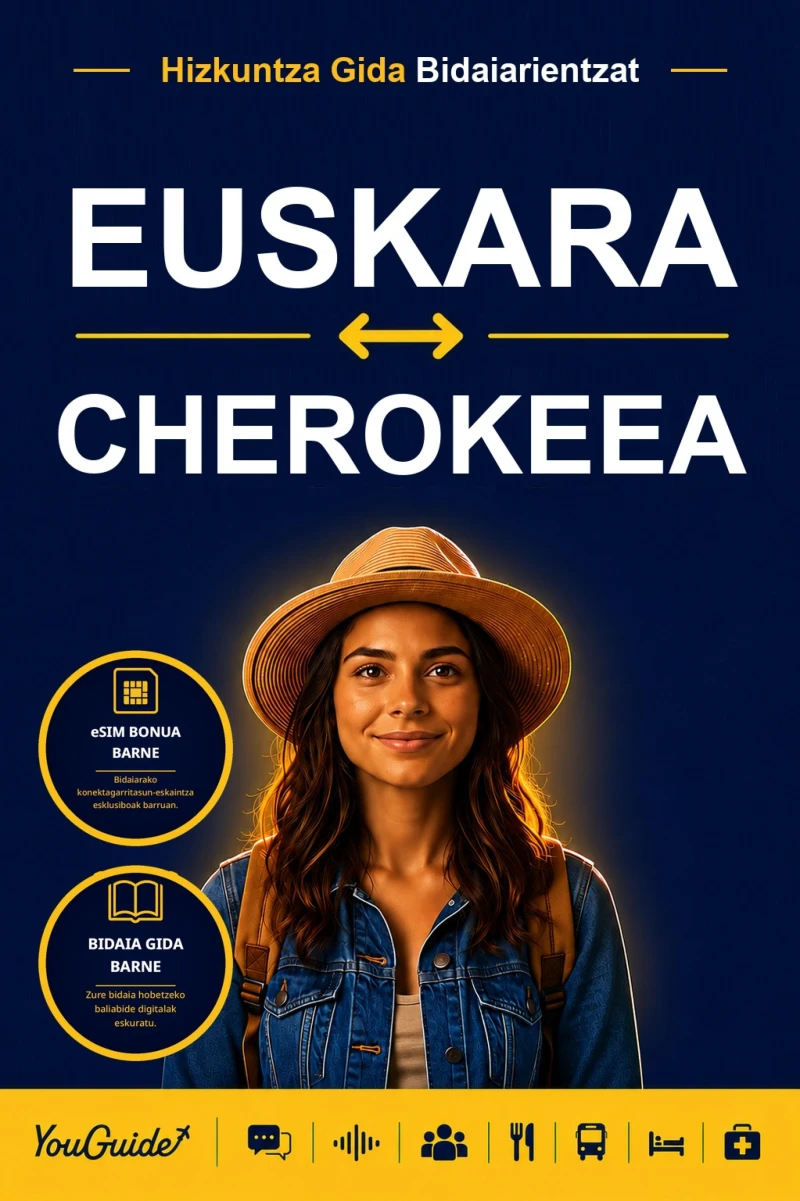 Portada: The Language Guide for Travelers - Basque to Cherokee