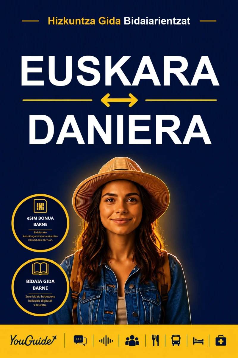 Portada: The Language Guide for Travelers - Basque to Danish