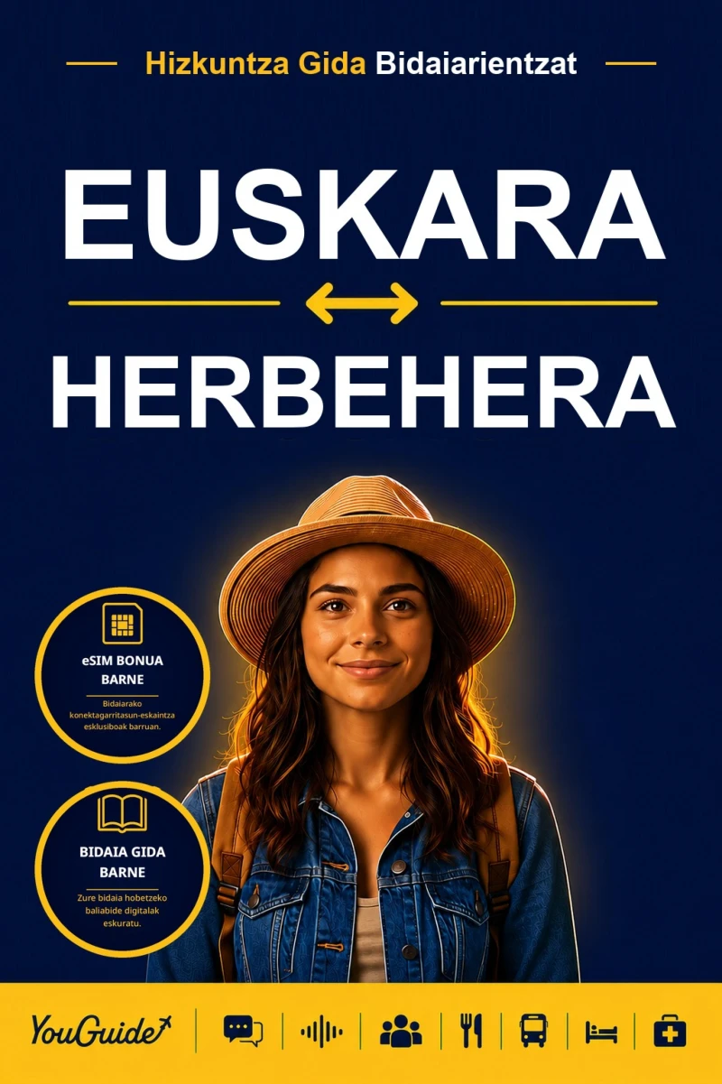 Portada: The Language Guide for Travelers - Basque to Dutch