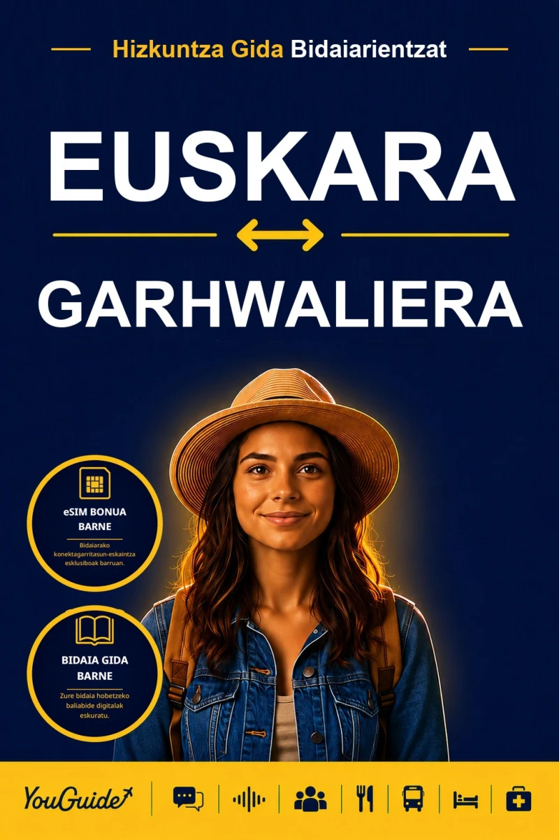 Portada: The Language Guide for Travelers - Basque to Garhwali