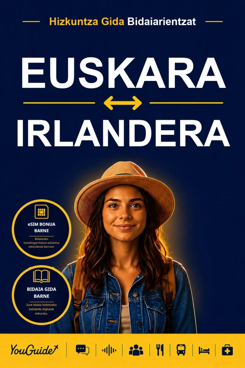 Portada: The Language Guide for Travelers - Basque to Irish