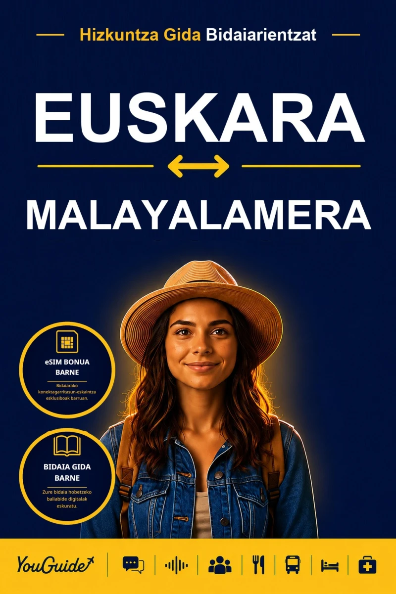 Portada: The Language Guide for Travelers - Basque to Malayalam