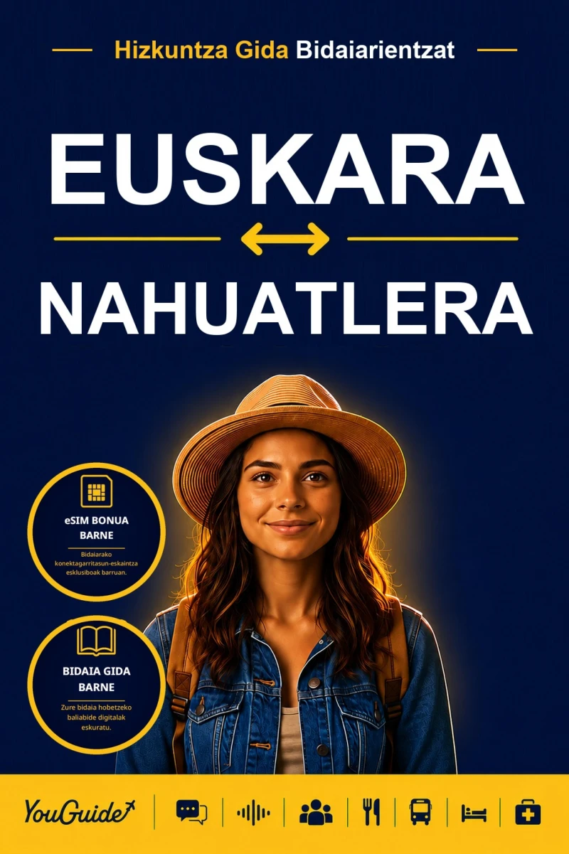 Portada: The Language Guide for Travelers - Basque to Nahuatl