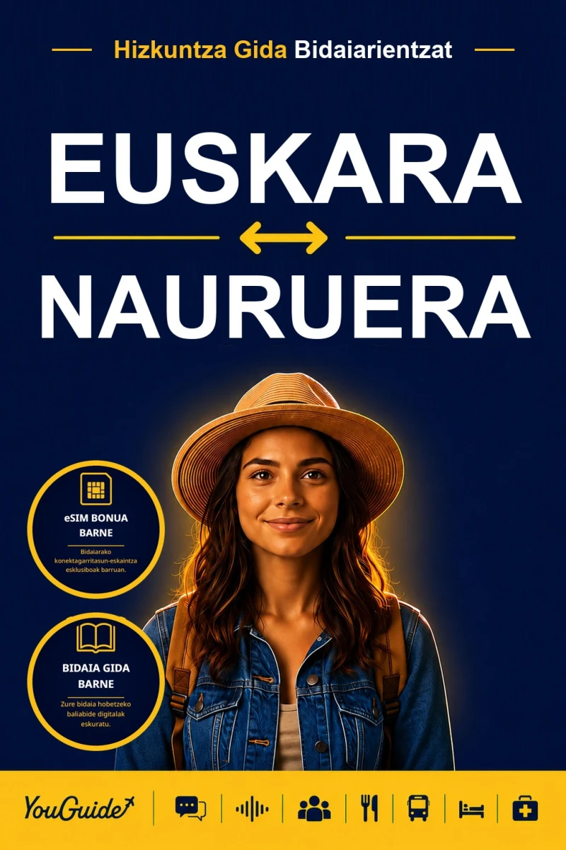Portada: The Language Guide for Travelers - Basque to Nauruan