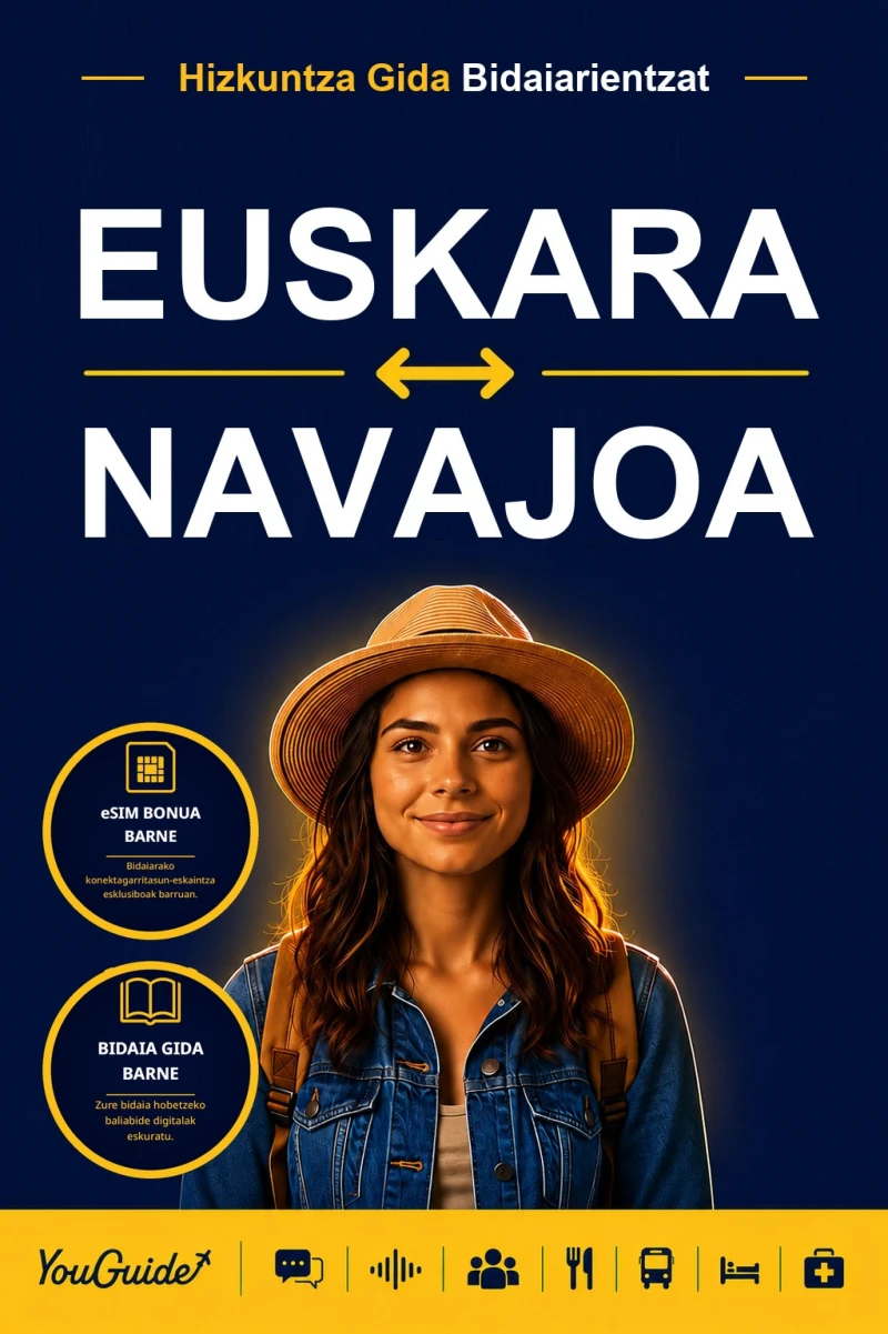 Portada: The Language Guide for Travelers - Basque to Navajo