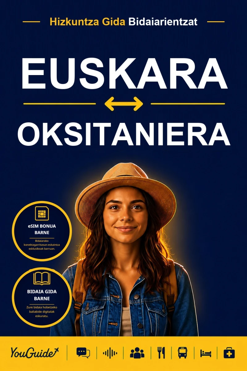 Portada: The Language Guide for Travelers - Basque to Occitan