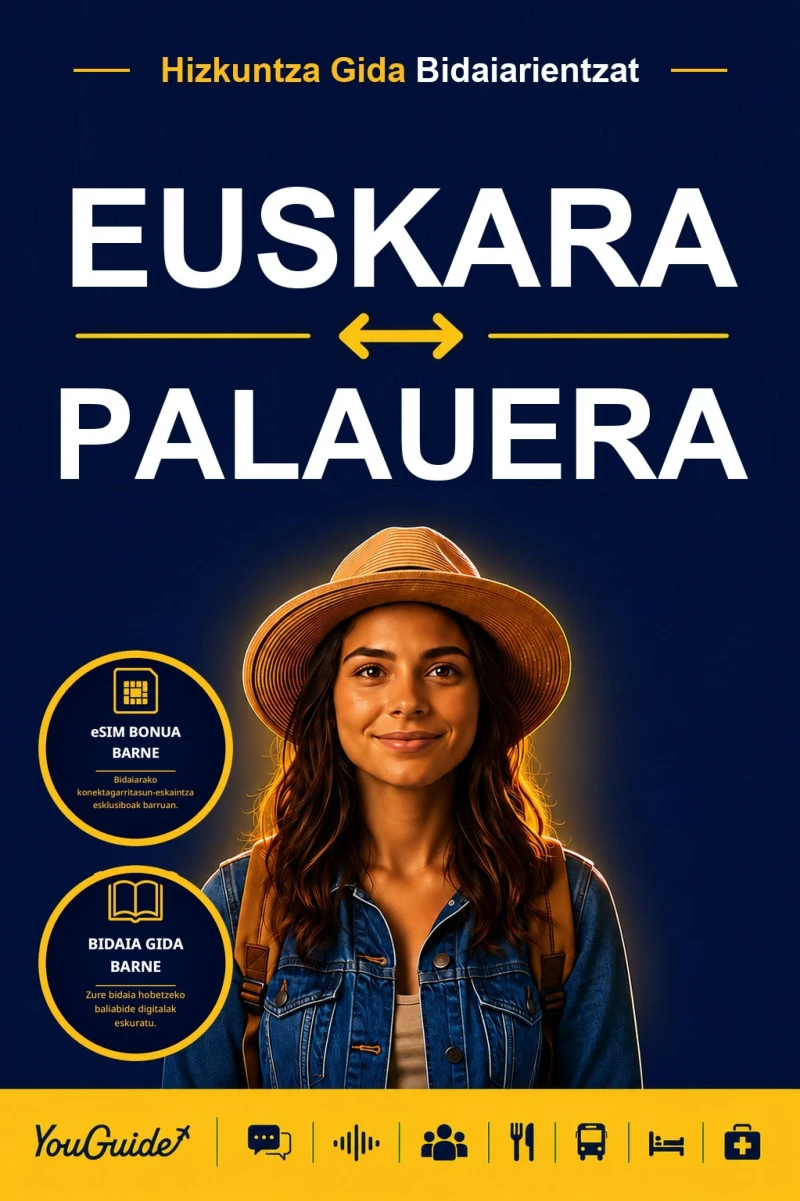 Portada: The Language Guide for Travelers - Basque to Palauan