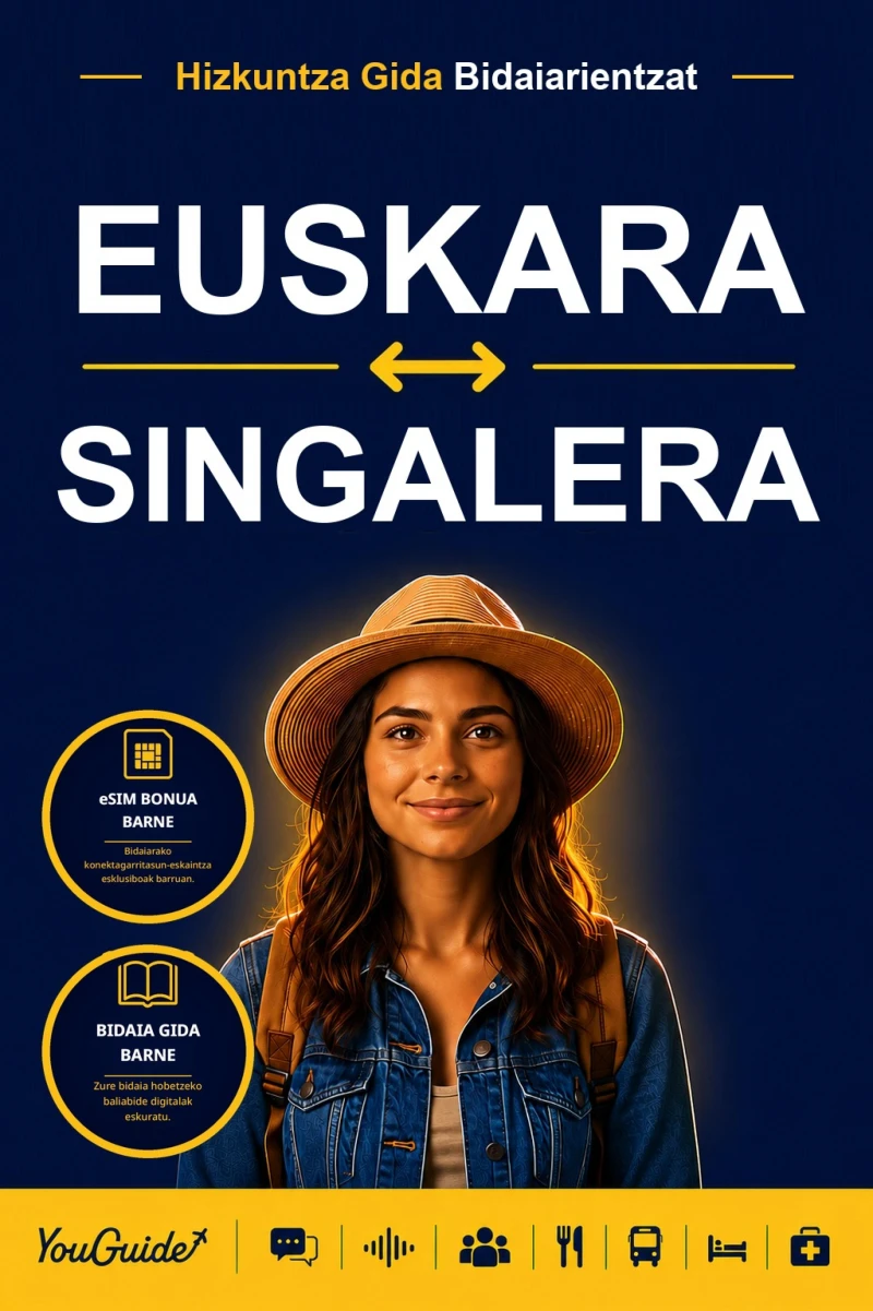 Portada: The Language Guide for Travelers - Basque to Sinhala