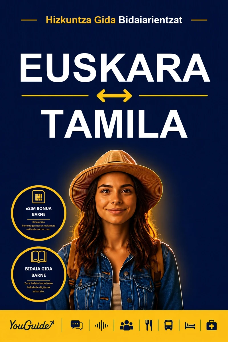 Portada: The Language Guide for Travelers - Basque to Tamil