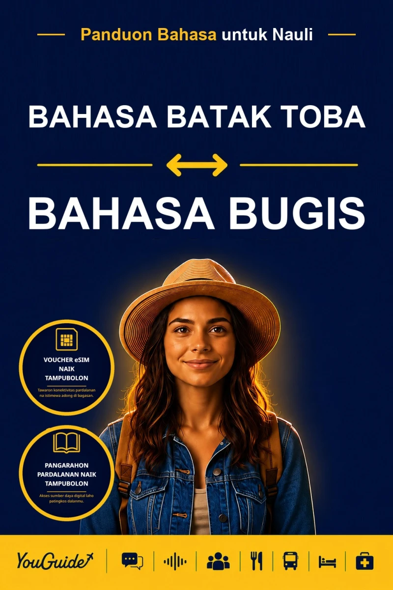 Portada: The Language Guide for Travelers - Batak Toba to Buginese