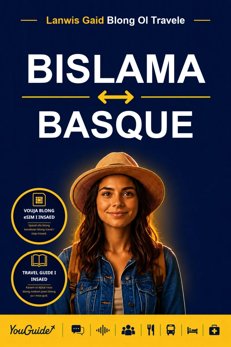 Portada: The Language Guide for Travelers - Bislama to Basque