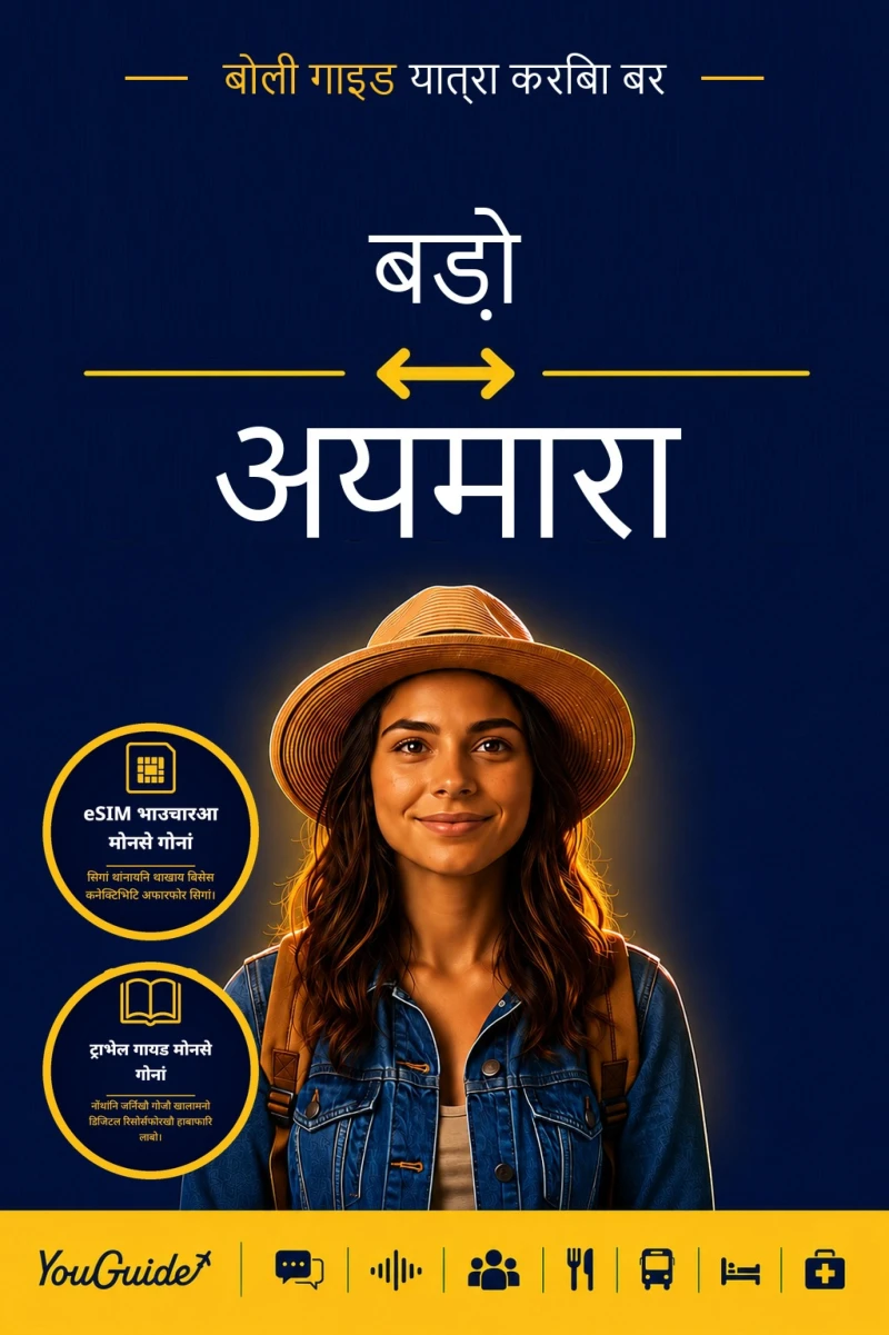 Portada: The Language Guide for Travelers - Bodo to Aymara
