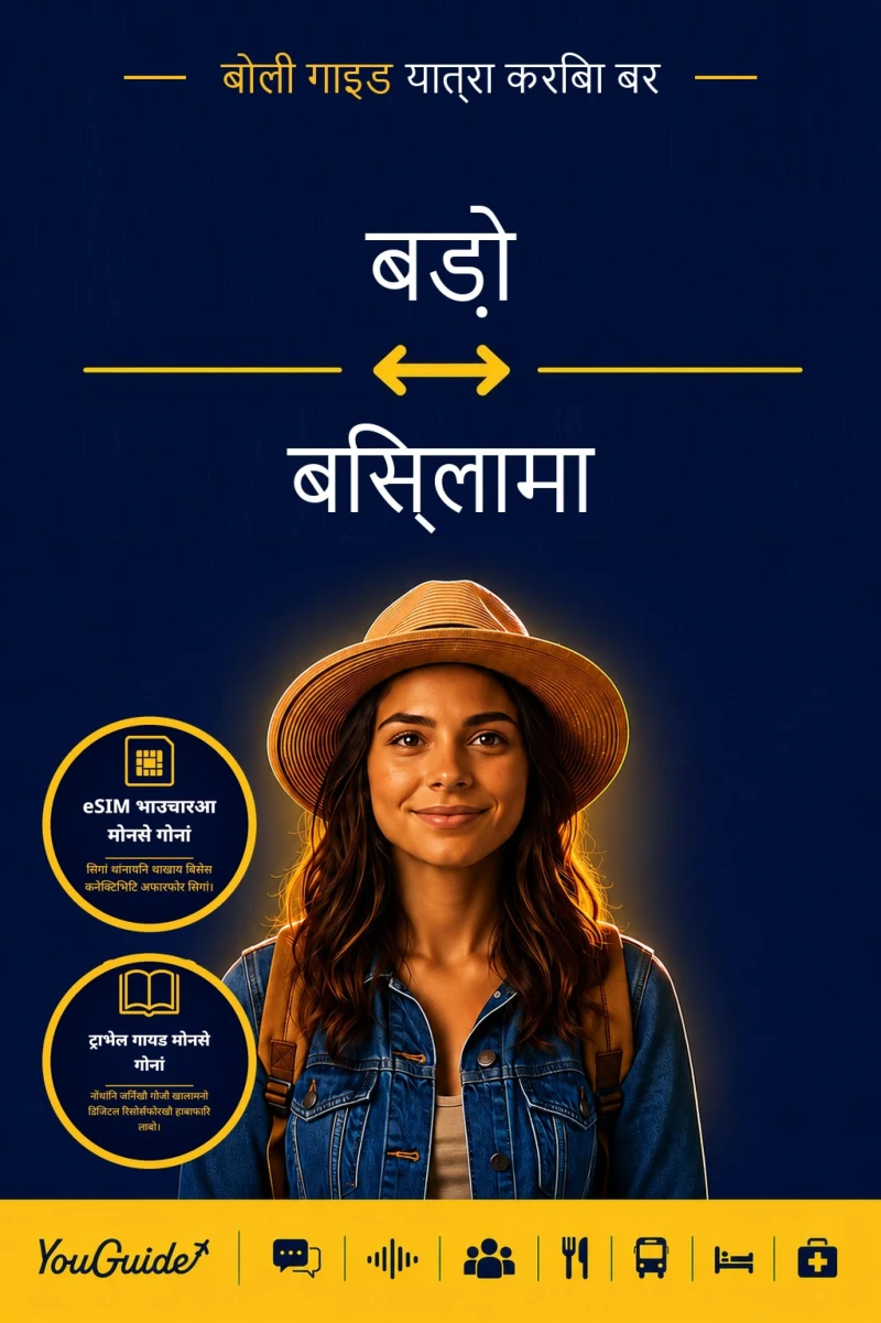 Portada: The Language Guide for Travelers - Bodo to Bislama