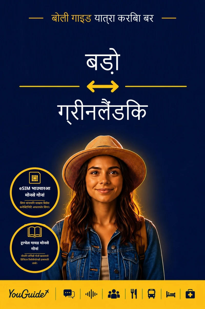 Portada: The Language Guide for Travelers - Bodo to Greenlandic