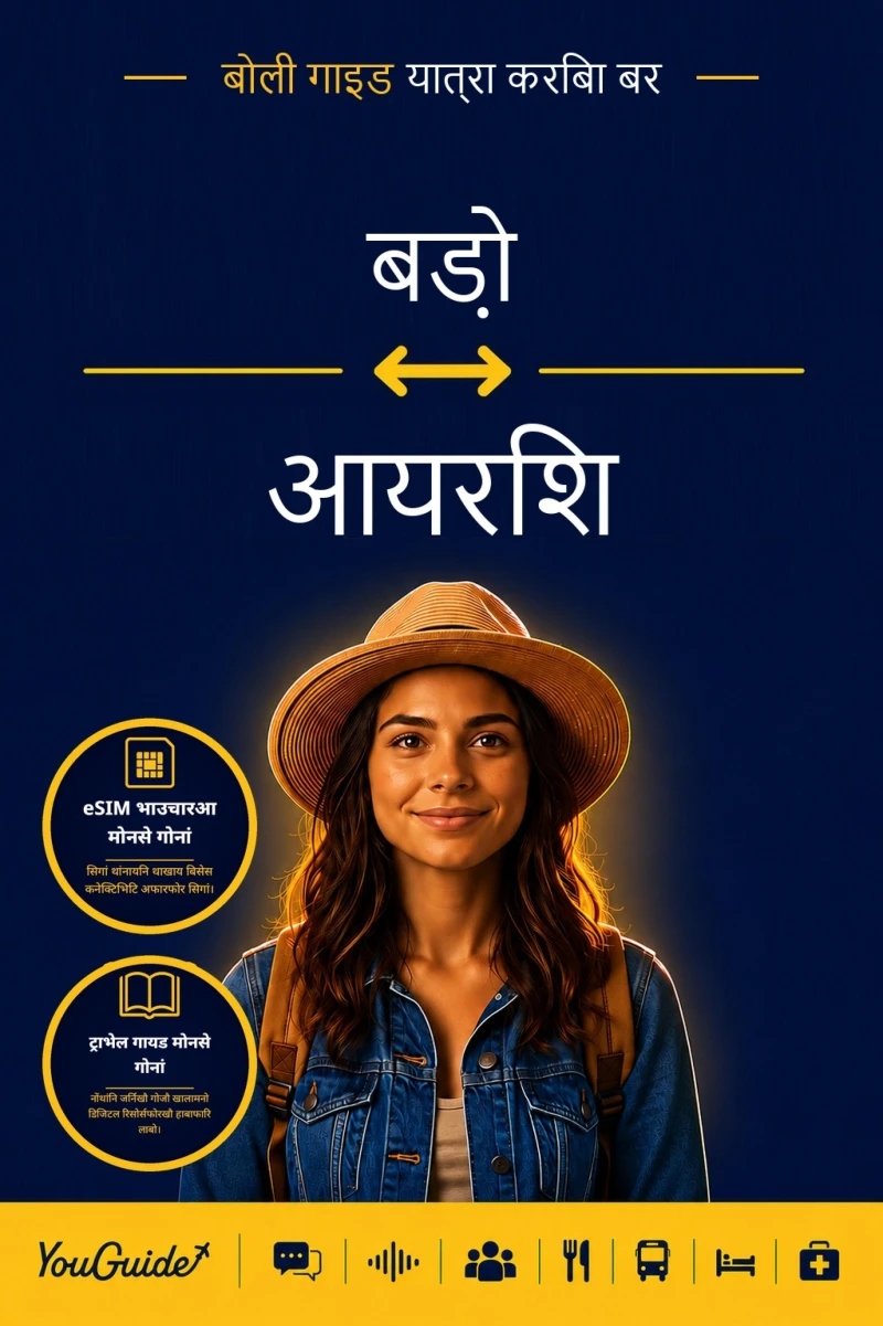 Portada: The Language Guide for Travelers - Bodo to Irish