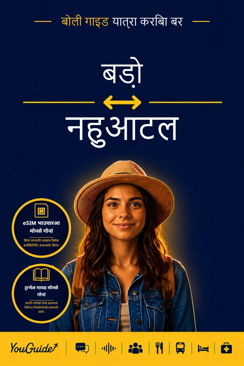 Portada: The Language Guide for Travelers - Bodo to Nahuatl