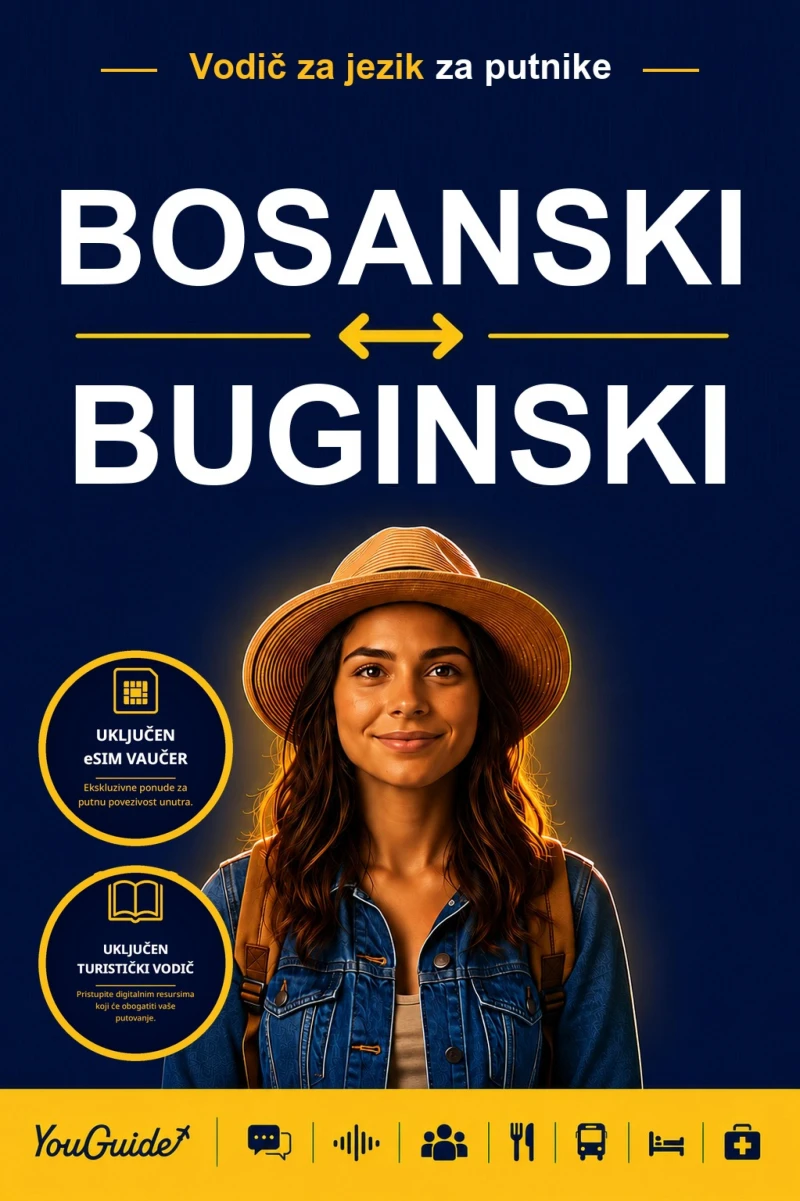 Portada: The Language Guide for Travelers - Bosnian to Buginese