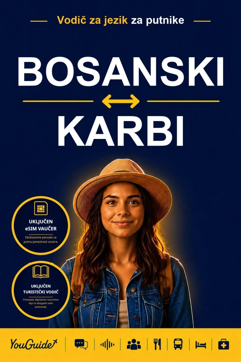 Portada: The Language Guide for Travelers - Bosnian to Karbi