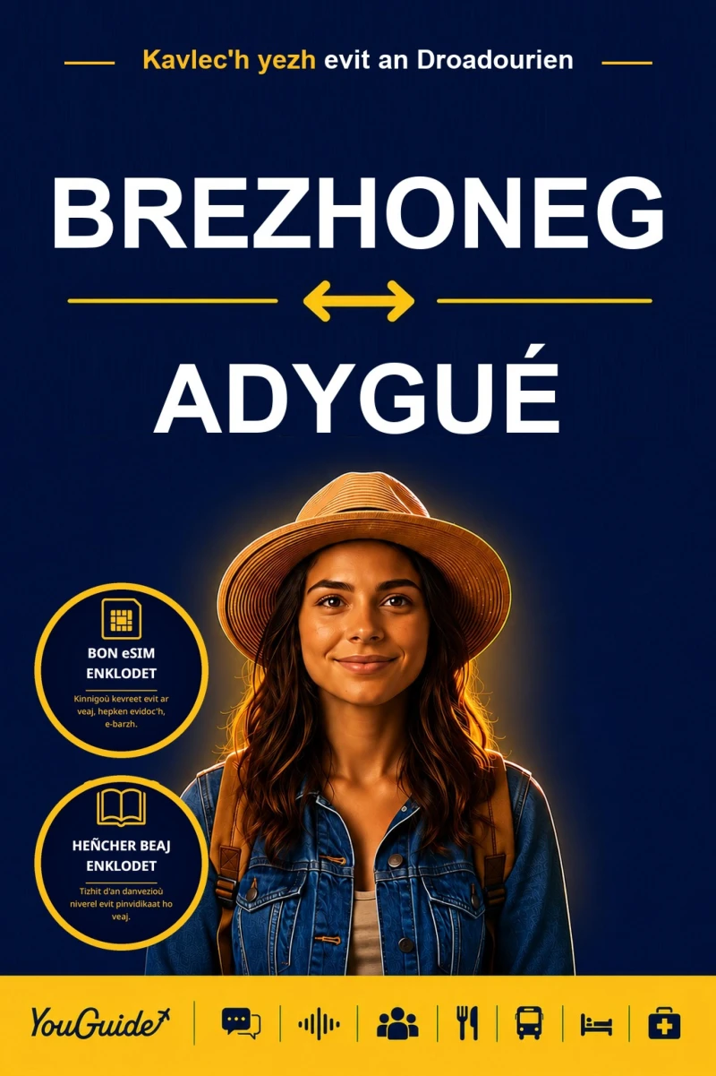 Portada: The Language Guide for Travelers - Breton to Adyghe