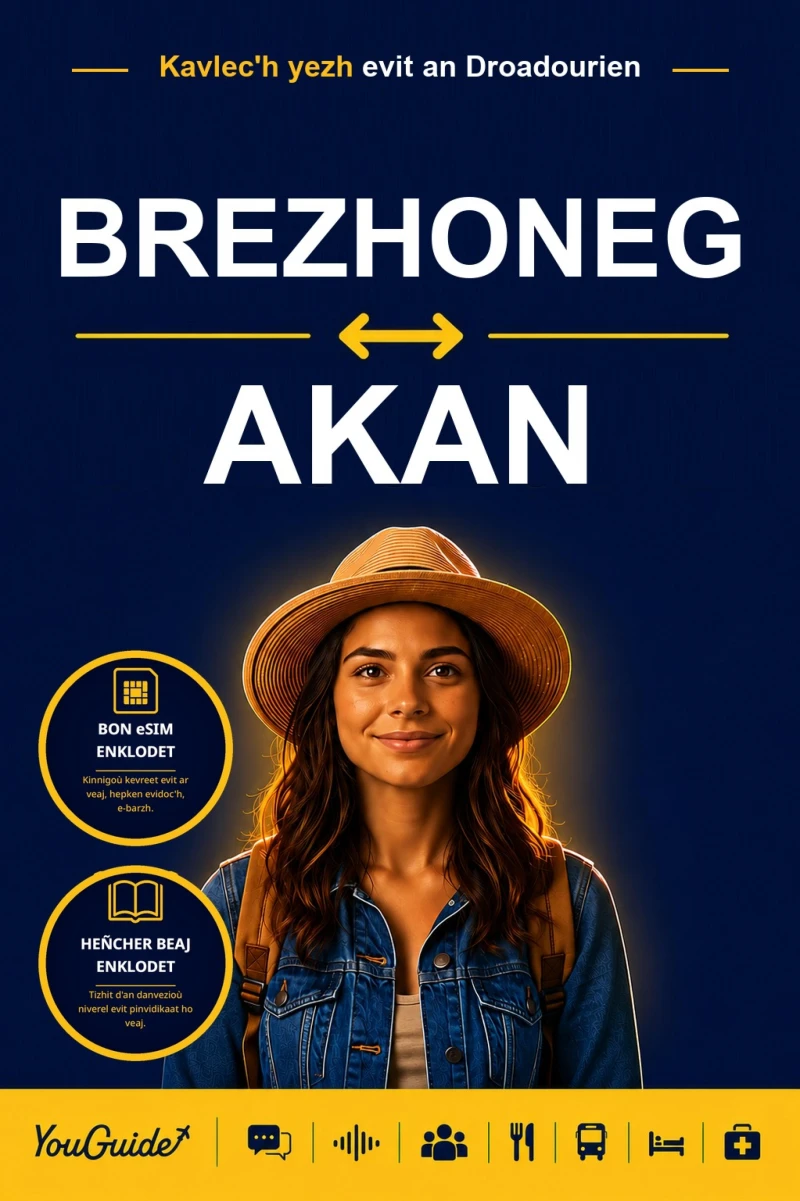 Portada: The Language Guide for Travelers - Breton to Akan