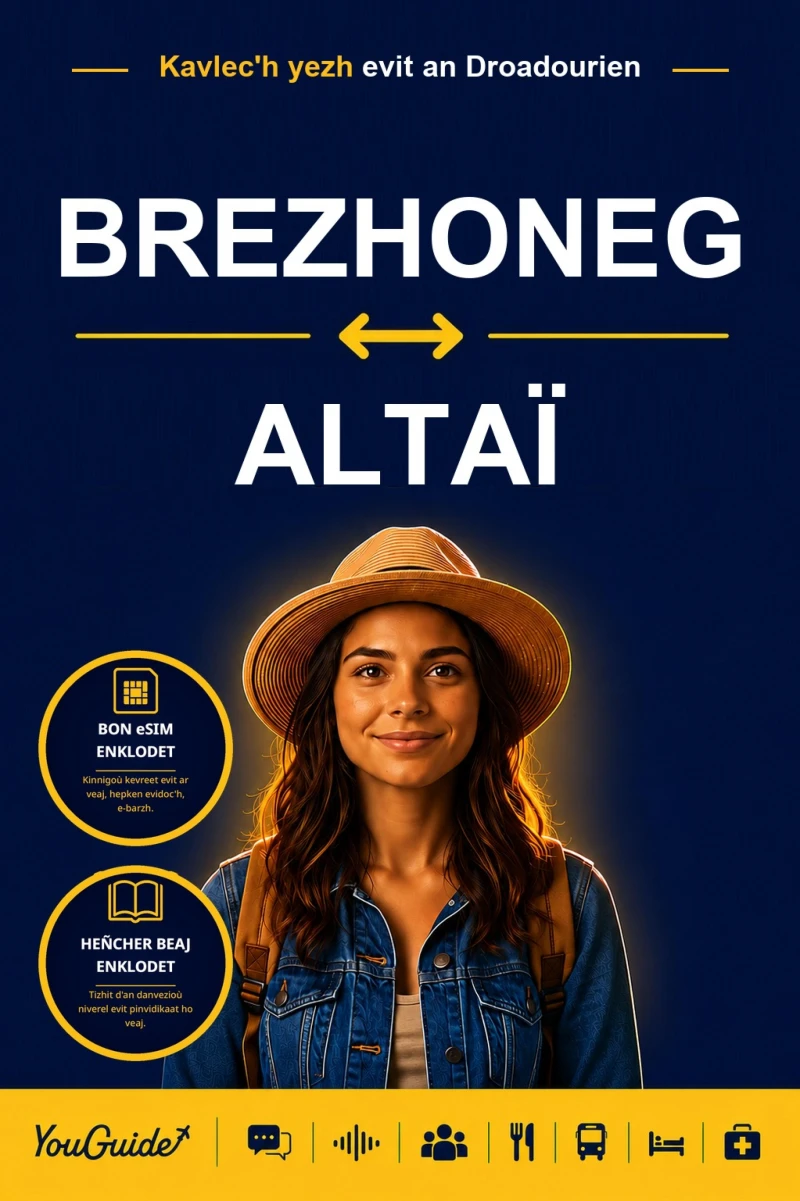 Portada: The Language Guide for Travelers - Breton to Altai