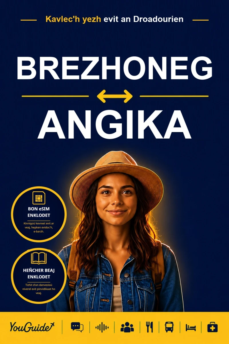 Portada: The Language Guide for Travelers - Breton to Angika