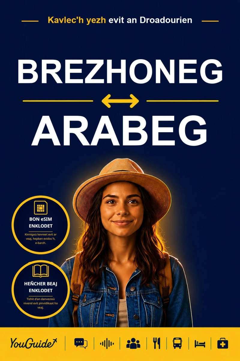 Portada: The Language Guide for Travelers - Breton to Arabic