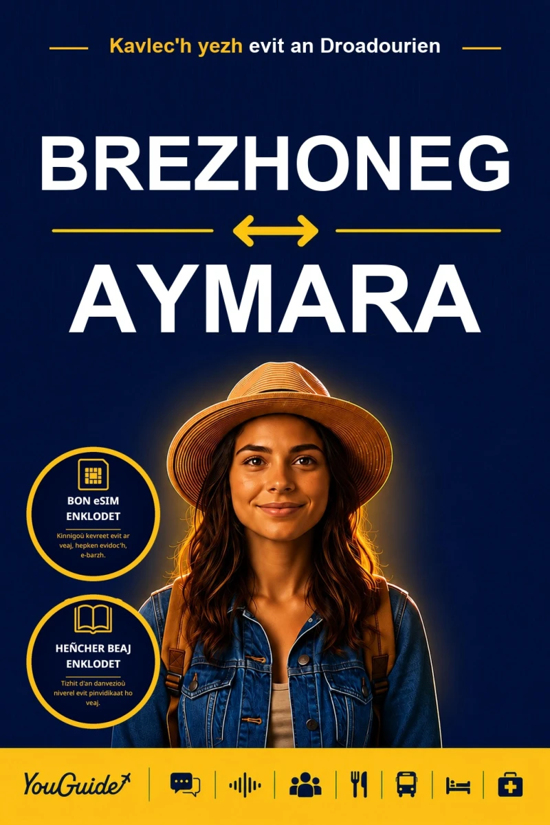 Portada: The Language Guide for Travelers - Breton to Aymara