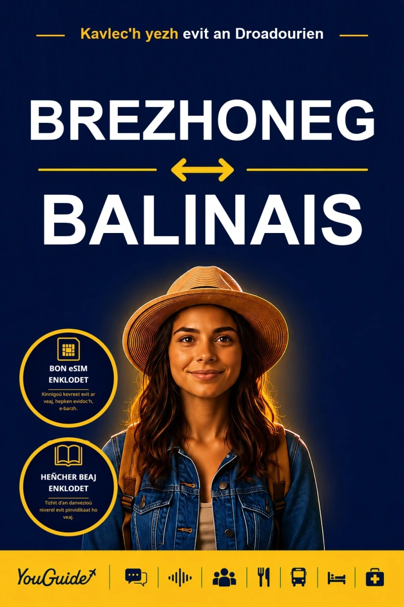 Portada: The Language Guide for Travelers - Breton to Balinese