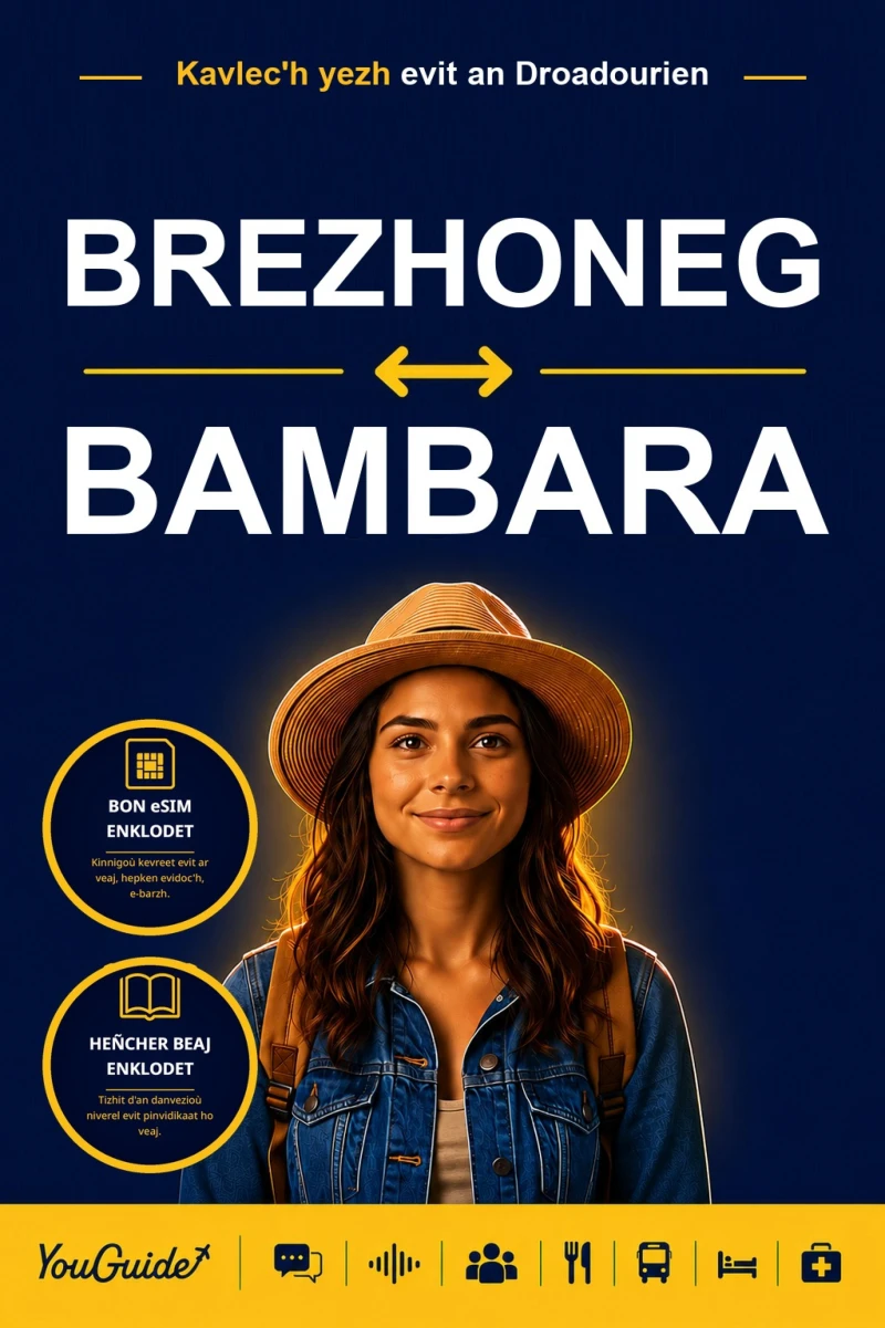 Portada: The Language Guide for Travelers - Breton to Bambara