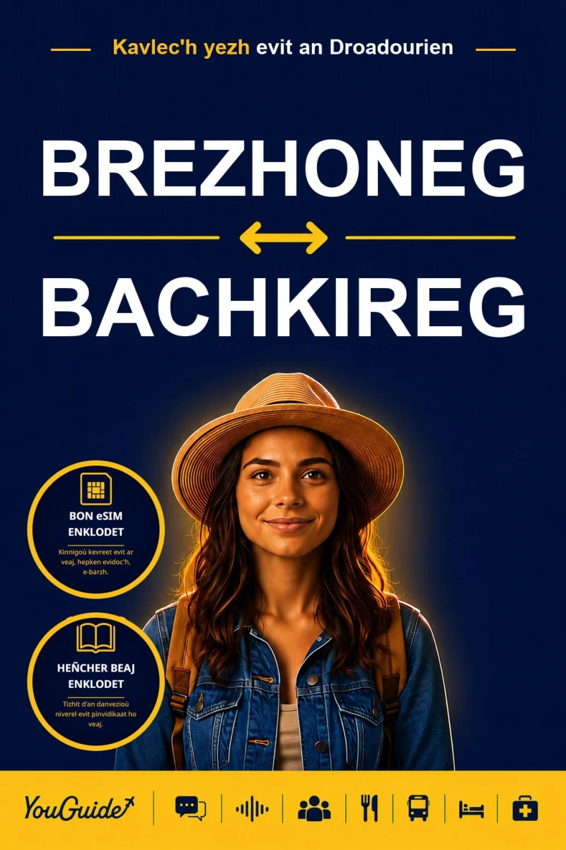 Portada: The Language Guide for Travelers - Breton to Bashkir