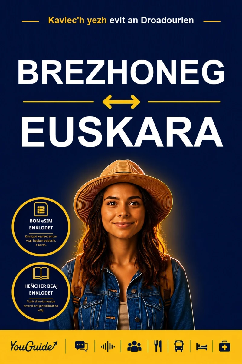 Portada: The Language Guide for Travelers - Breton to Basque