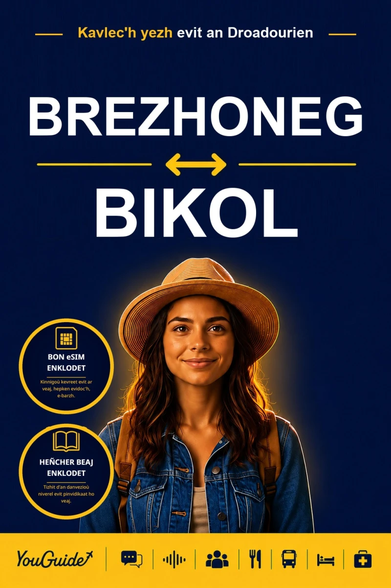Portada: The Language Guide for Travelers - Breton to Bikol