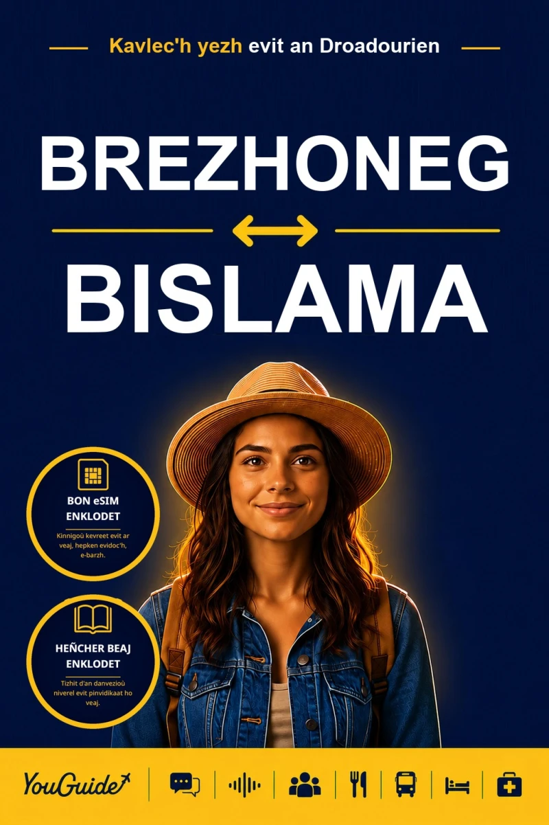 Portada: The Language Guide for Travelers - Breton to Bislama