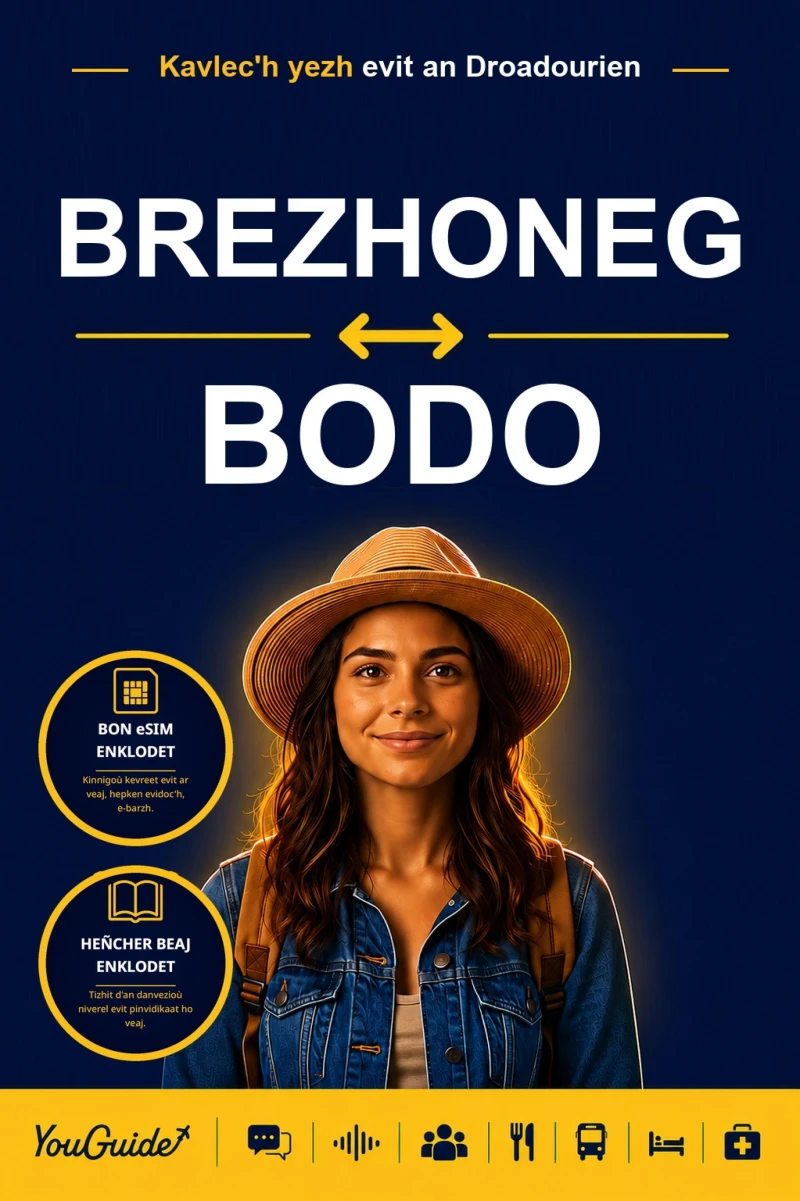 Portada: The Language Guide for Travelers - Breton to Bodo