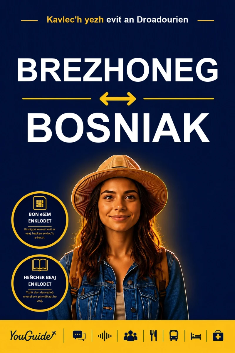 Portada: The Language Guide for Travelers - Breton to Bosnian