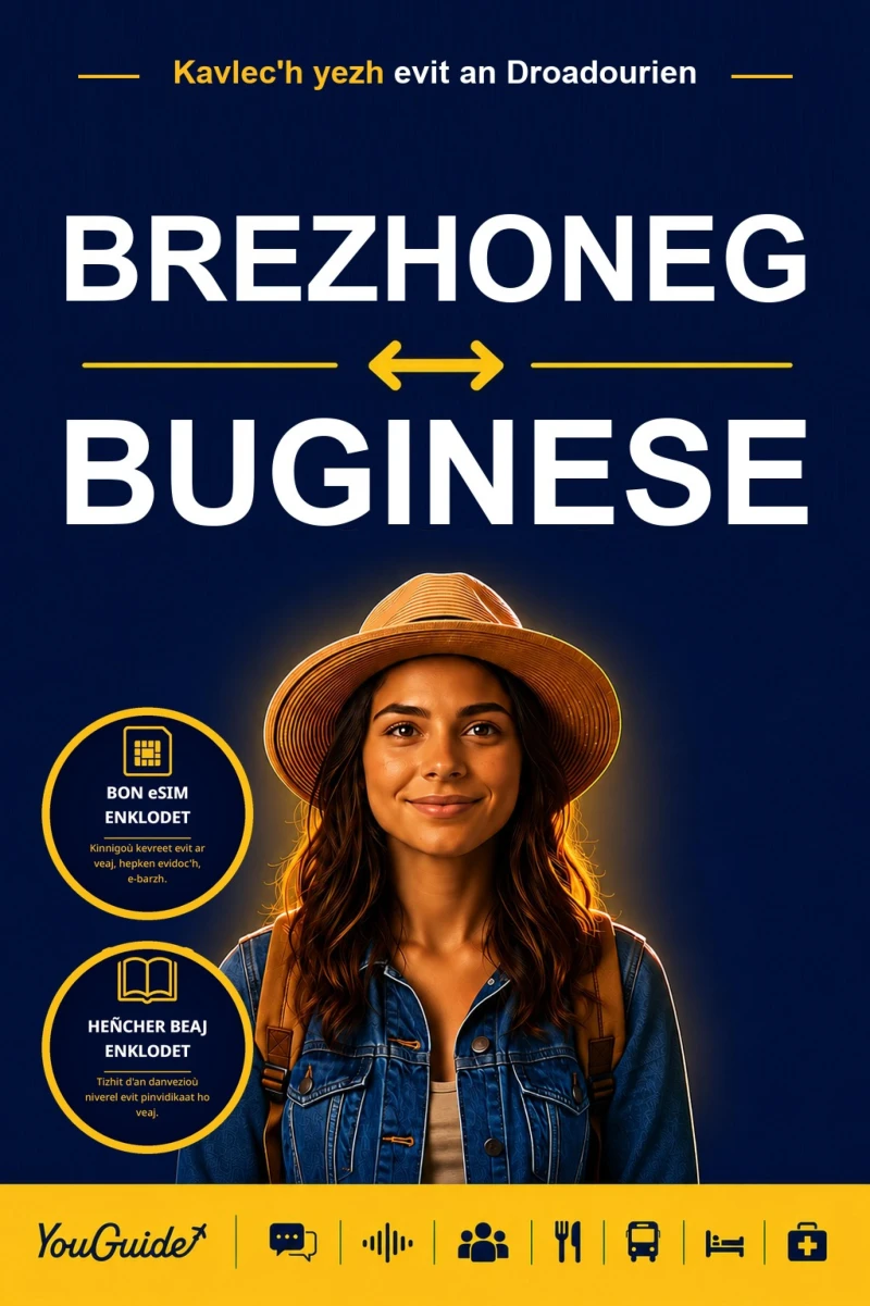 Portada: The Language Guide for Travelers - Breton to Buginese